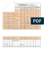 Planificación de Sala de Espera Enero 2023