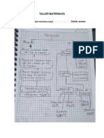 Taller Materiales PDF