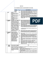 Resultados de La Gestion de La Upr Final