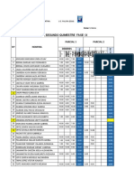 Fase Ix y X Por Parcial