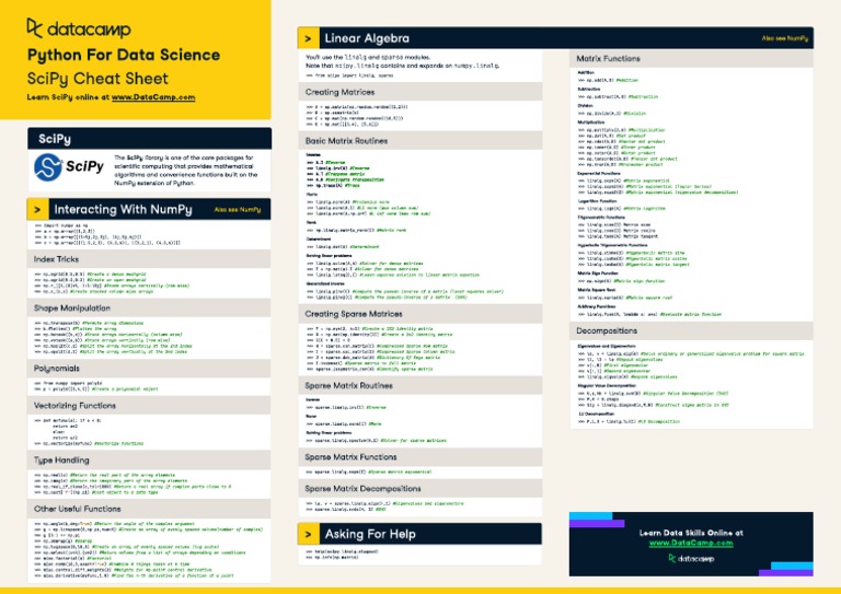 An Introduction to Linear Algebra and Matrix Functions Using SciPy ...