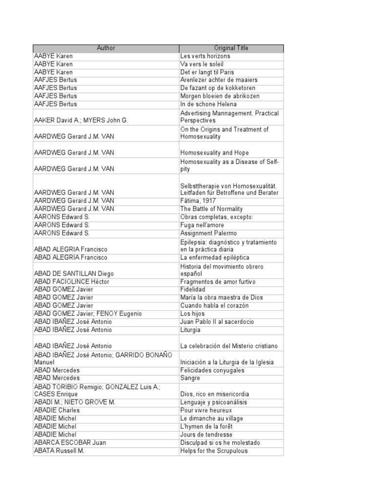 Index Forbidden Books Spreadsheet PDF