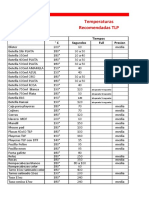 Tabla Temperaturas Ok PDF