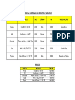 MBA - DESCRIÇÃO e PREÇOS PDF