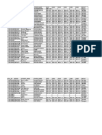 Student Results Report with Subjects, Marks and Percentages