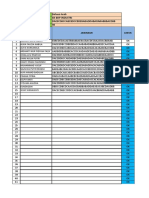 Analisis Arab Pat 2023 Xii BDP Industri