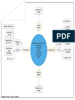 Configuracion Atani PDF