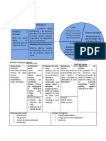 Metodologia Parte 1