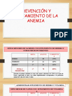 Prevención y tratamiento de la anemia en niños menores de 5 años