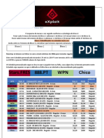 Schedule - Paulo Cunha - Mar2023