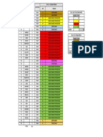 Daftar Kaos Anak Lengan Pendek