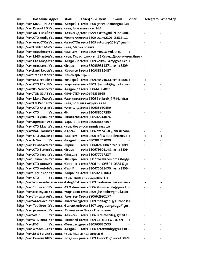Avto Pro | PDF