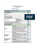 Árbol de Materiales 2022-23