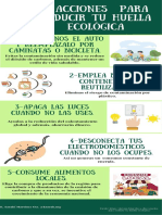 Huella Ecologica. Infografía. @ksarah - MG