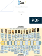 Filosofos A Traves Del Tiempo 166243 Downloable 2830837 PDF