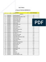 Quiz2BRMMarks23 03 2023