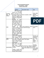 Lectura 05 - Guía de Preparados BIOCIDAS PDF