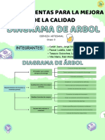 Aplicación de Las 7 HRRN - Trab N°4