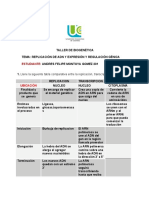 Taller Replicación-Transcripción-Traducción