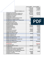 Modelo de Balance de Prueba