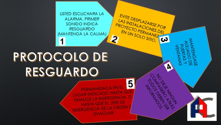 Protocolo de Resguardo en Emergencias | PDF