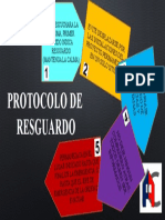 Protocolo de Resguardo