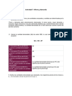 Actividad 7. Oferta y Demanda PDF