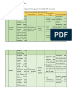 Matriks Kristalisasi Berakhlak Dimas Satrio