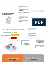 Fisiopatología de La Diabetes: + Síntomas - Síntomas