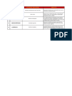 Tabla de Gestión Ambiental