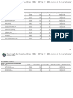 Classificação Dos Candidatos Negros - S.R.E. Carapina PDF