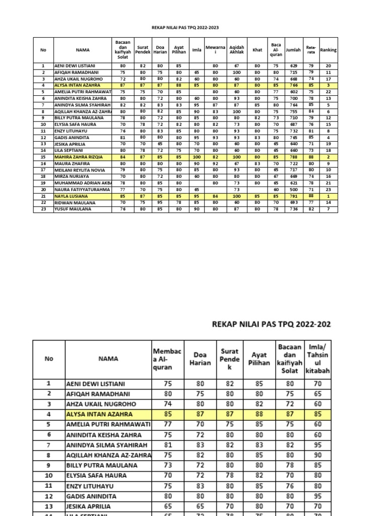 Ona va ogil hammomda jinsiy aloqada