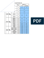 家晟温泉酒店 主营产品识别及价格（OTA）