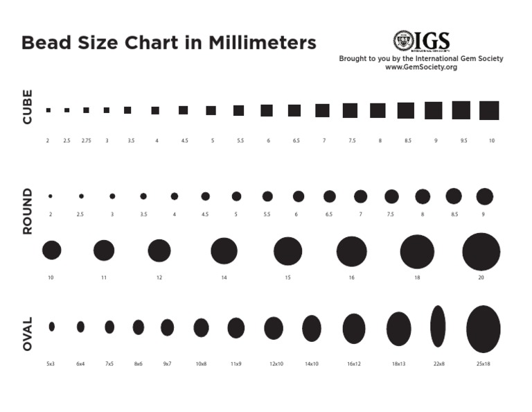 Bead Size Chart PDF PDF