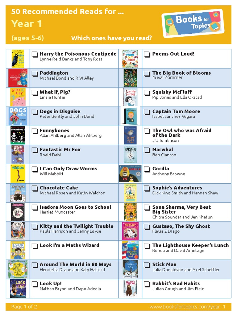 YEAR 1 CHECKLIST 2PP Web | PDF | British Literature | Children's Writers