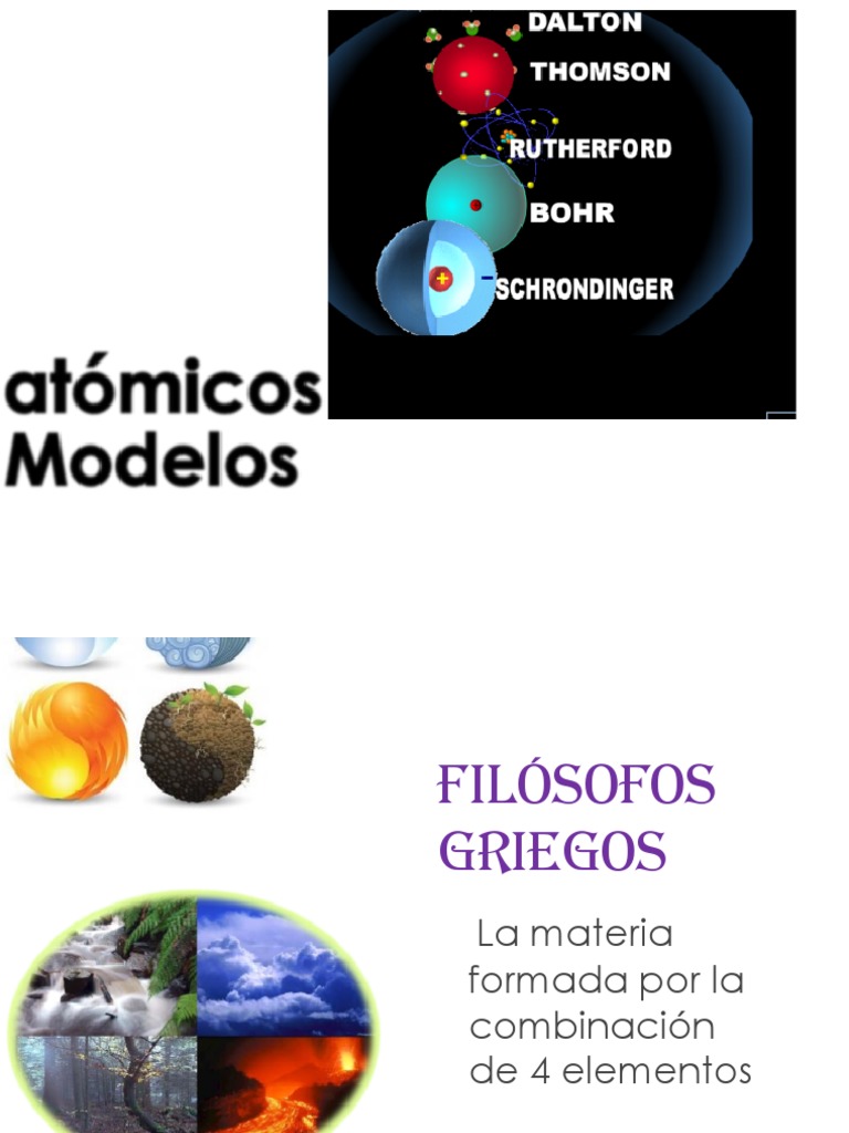Modelos Atómicos Pdf Núcleo Atómico átomos