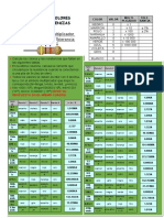 Actividad Codigo y Ley de Ohm