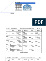 HORARIOS TURNO MANANA MARZO 2022FINAL Al 31 de Mayo 2022