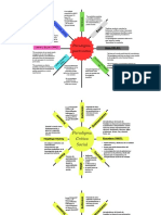 Paradigma Positivista