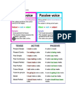 Acive Voice Passive