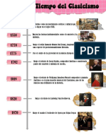Linea Del Clasicismo - Removed PDF