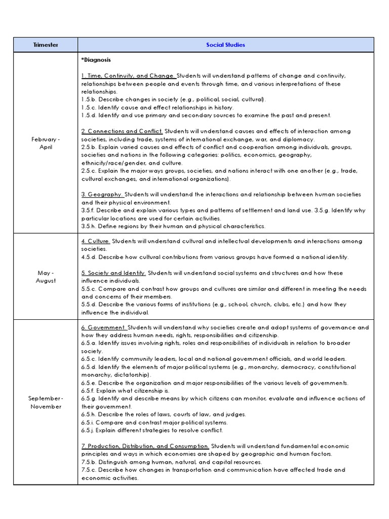 Social Studies Fifth Grade | PDF | Society | Science