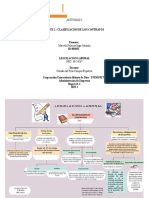 Id 803651 NRC 54267 Act 3 Cartilla PT 2 Clasificacion Contratos