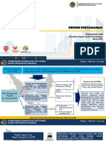 Hukum Pertanahan PenilaiPertanahan