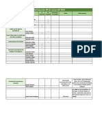 Participación Corregida Clase 9 de Marzo 2023