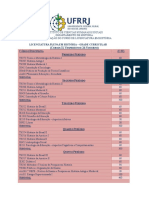 Grade Curricular da Licenciatura em História