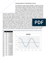 Gráficos de Funciones Matemáticas y Trigonométricas Con Excel