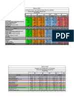 Base de Datos