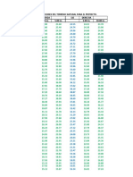 01.-DATOS DE CAMPO No. 1