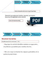 Management-De-Projet Chapitre 2 Suite PDF